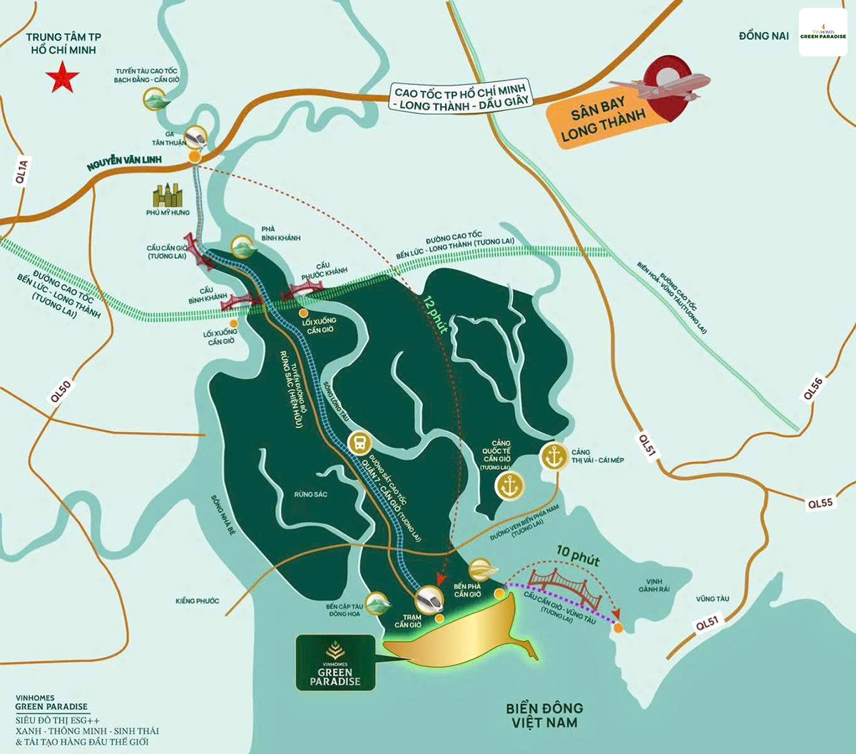 giá mik cần giờ - Phoi canh thuc te