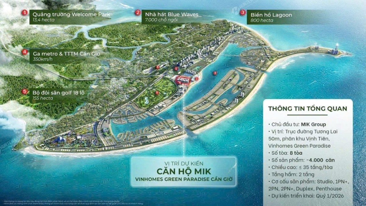 Phối cảnh tổng thể chung cư MIK Cần Giờ với 8 tòa cao tầng